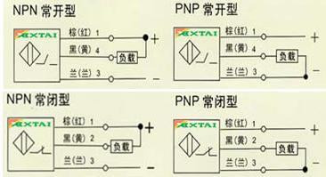 接近開(kāi)關(guān)傳感器